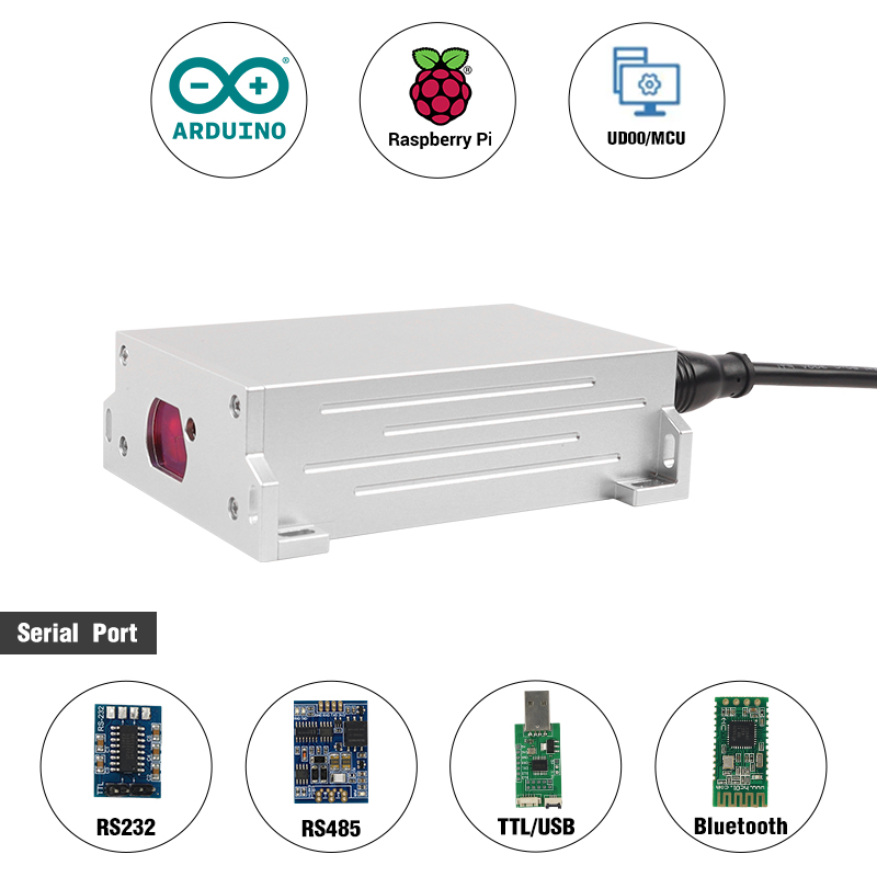 Industrial Automation IP67 Wat - Industrial Laser Distance Sensor ulasan dan harga