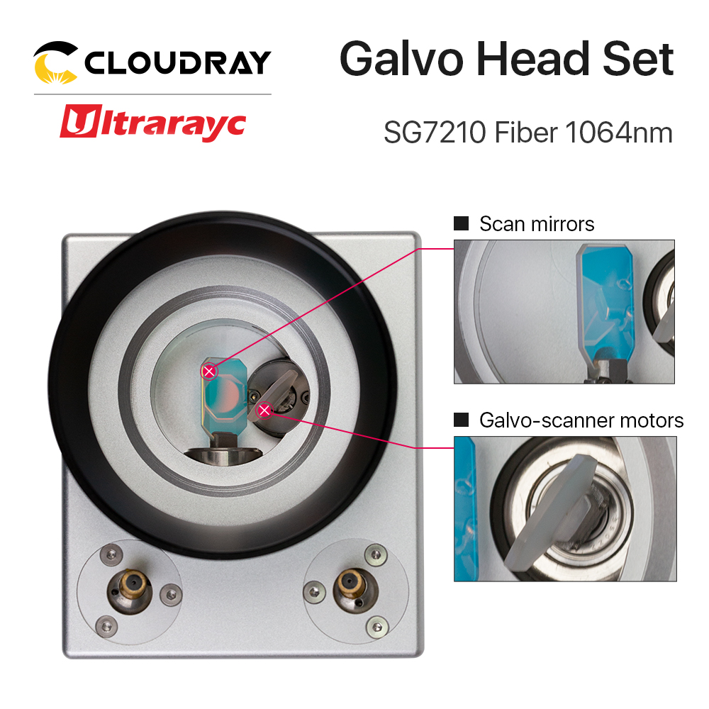 Cloudray 1064nm Fiber Laser Sc - Galvo Scan Head ulasan dan harga