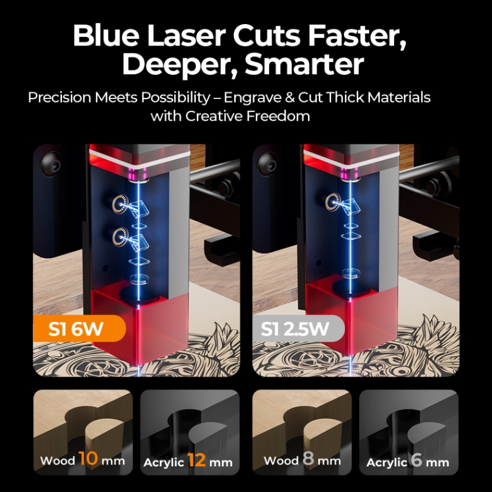 ACMER S1 Laser Engraving 6W/3. - Industrial Acrylic Laser Cutter ulasan dan harga