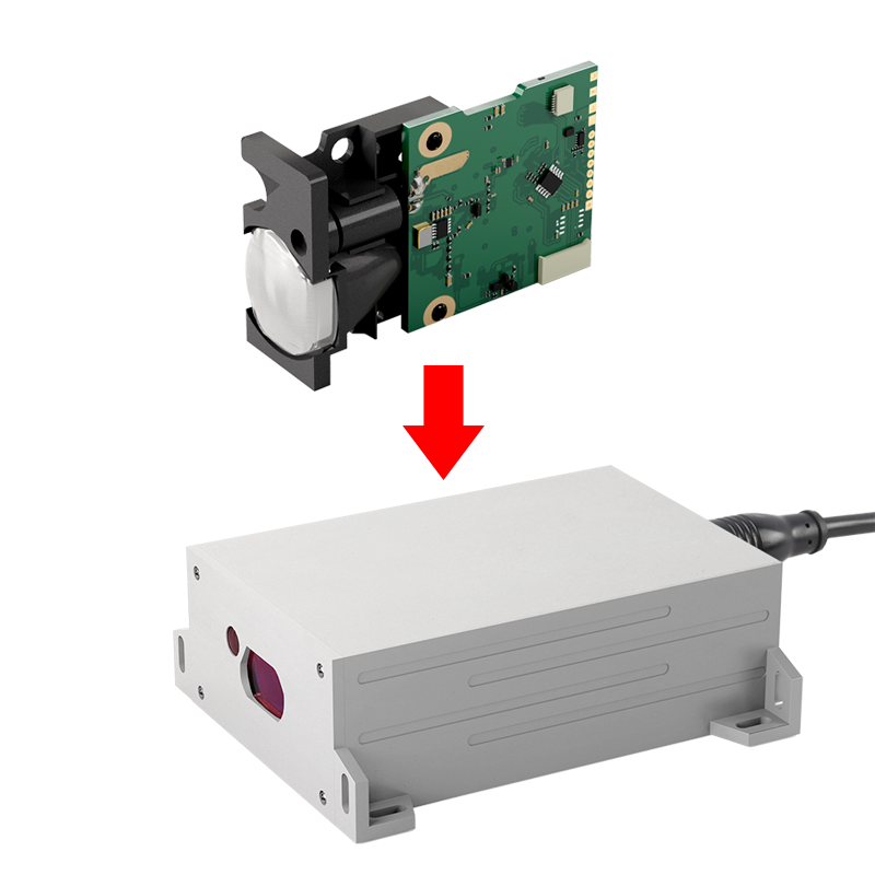 NEW IP67 Tunnel Survey Industr - Industrial Laser Distance Sensor ulasan dan harga