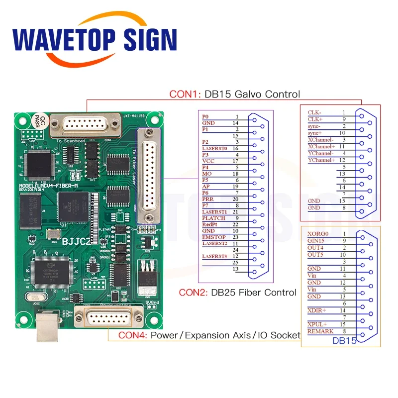 YAG Path Galvo Head Set Scan L - Galvo Scan Head ulasan dan harga