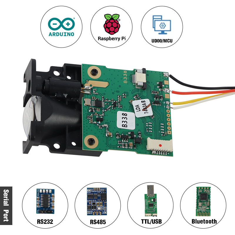 20Hz Class II Industrial Autom - Industrial Laser Distance Sensor ulasan dan harga