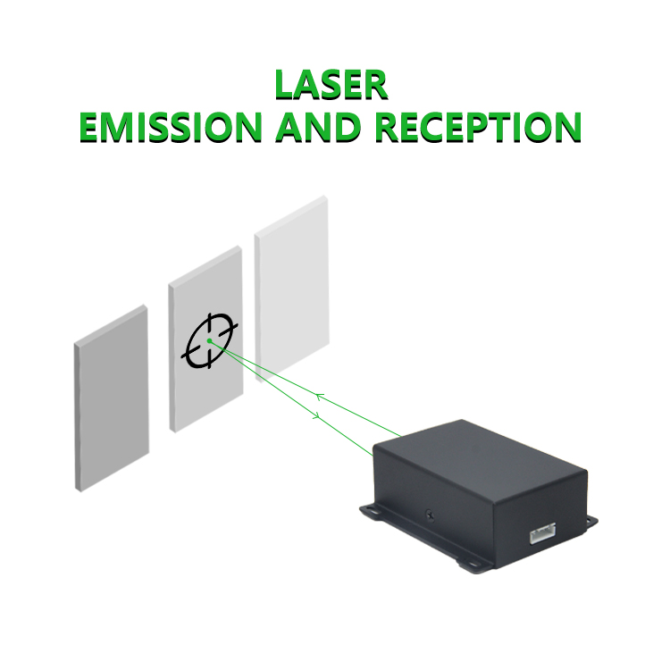 Customized Industrial 60m Gree - Industrial Laser Distance Sensor ulasan dan harga