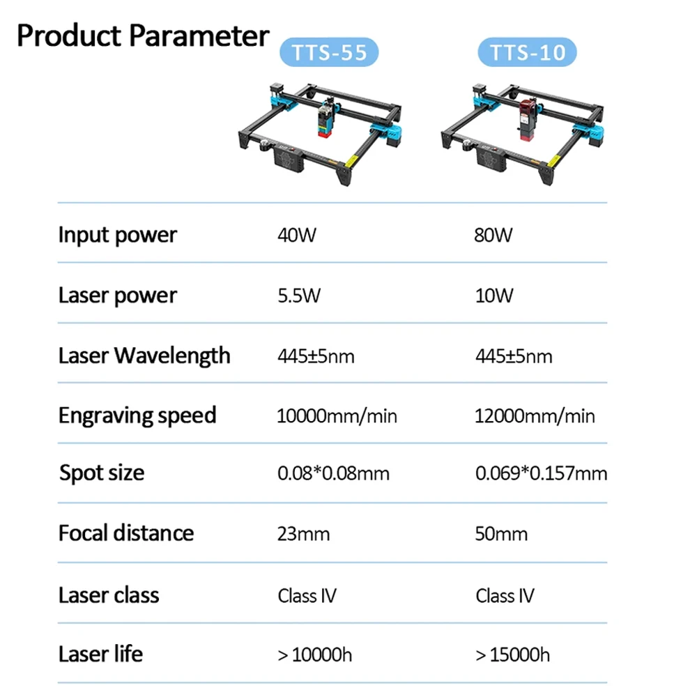 TwoTrees TTS-10 Pro TTS-55 Pro - Industrial Laser Etching Machine ulasan dan harga