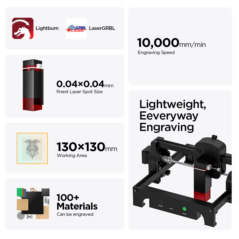 5.5W Mini Laser Engraving Cutt - Industrial Acrylic Laser Cutter ulasan dan harga