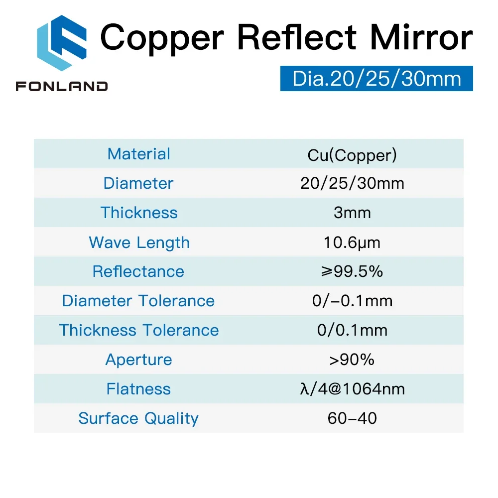 3pcs Fonland Copper Reflect Mi - Co2 Laser Mirror ulasan dan harga