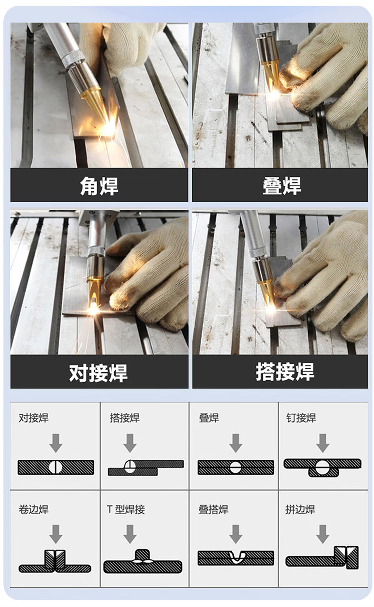 Grass high-power industrial la - Industrial Laser Welding Tool ulasan dan harga