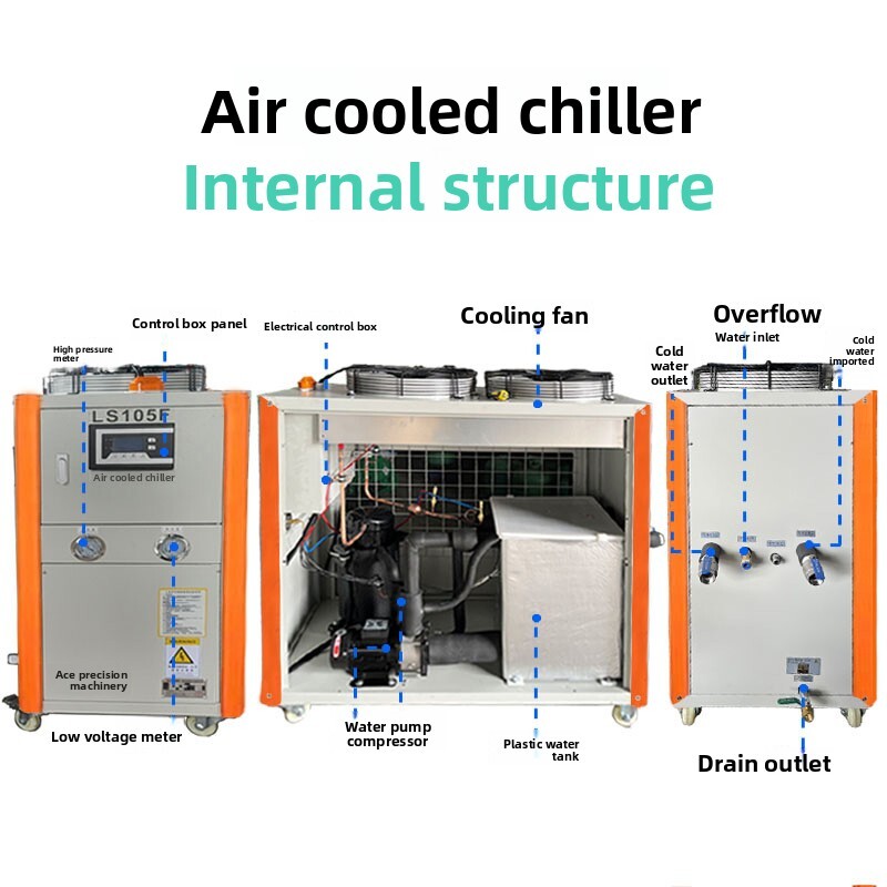 Air-Cooled Chiller Industrial  - Industrial Laser For Sale ulasan dan harga