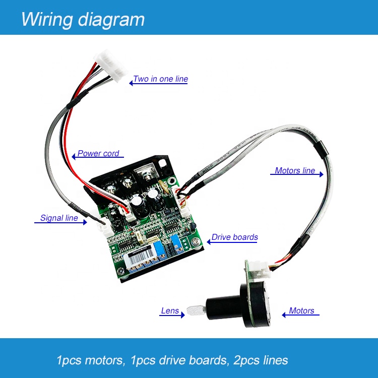 2026 Factory Wholesale 1d Galv - Galvo Scan Head ulasan dan harga